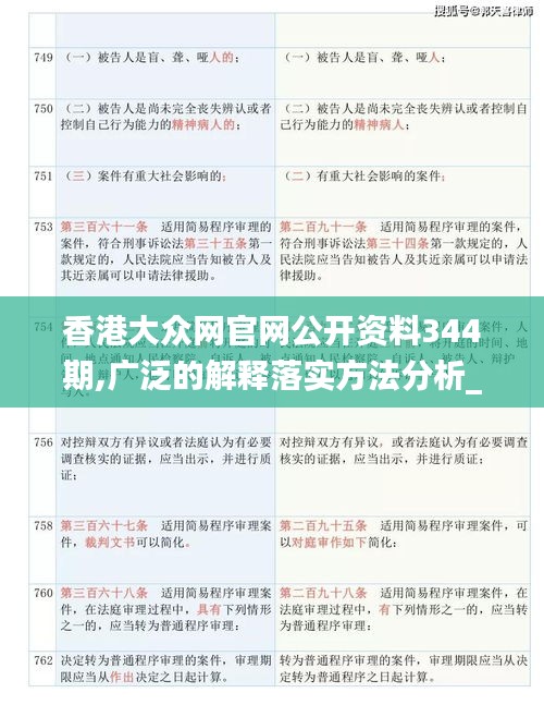 香港大众网官网公开资料344期,广泛的解释落实方法分析_标准版7.604