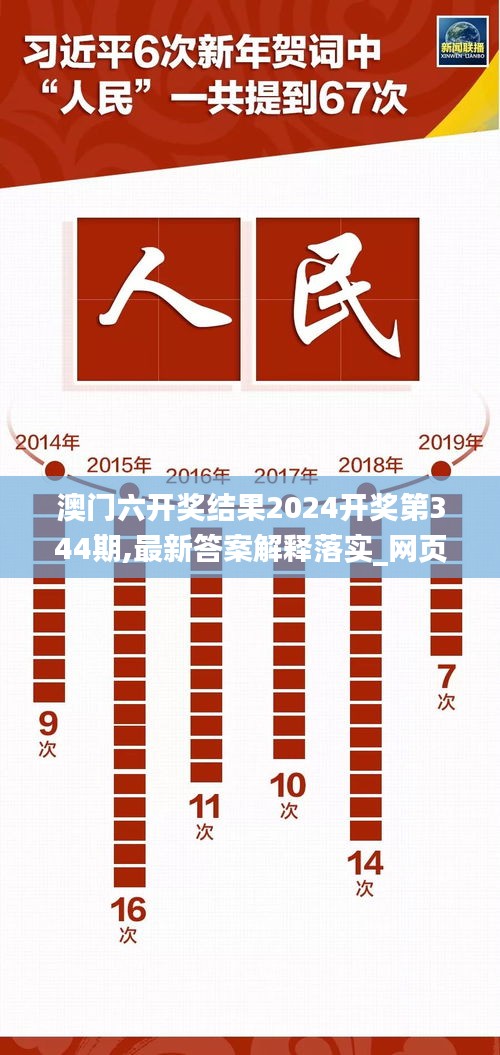 澳门六开奖结果2024开奖第344期,最新答案解释落实_网页版11.932