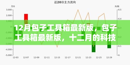 12月包子工具箱最新版，科技新星崛起