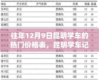 2024年12月9日