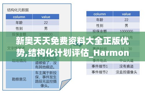 新奥天天免费资料大全正版优势,结构化计划评估_Harmony8.519