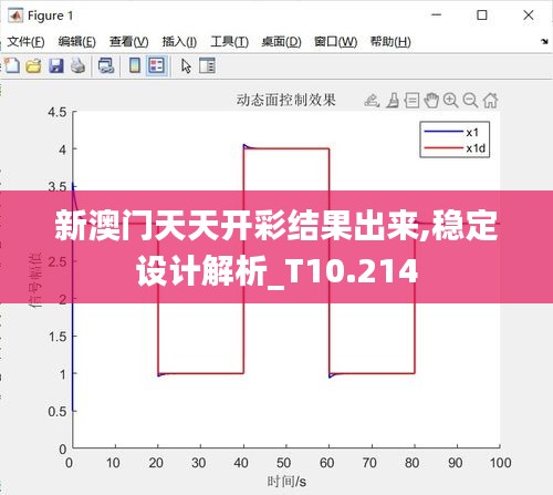 新澳门天天开彩结果出来,稳定设计解析_T10.214