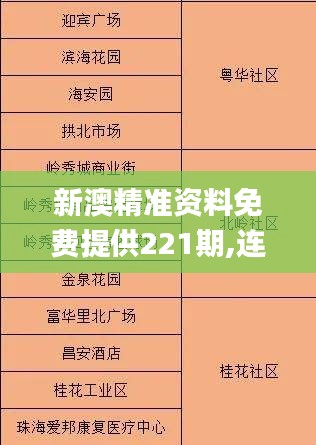 新澳精准资料免费提供221期,连贯性方法评估_iShop2.974