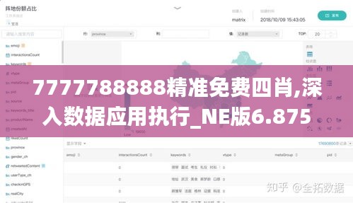 7777788888精准免费四肖,深入数据应用执行_NE版6.875