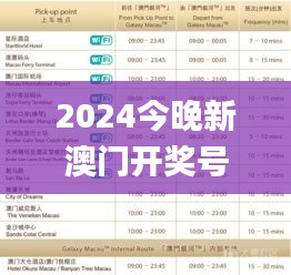 2024今晚新澳门开奖号码,新兴技术推进策略_WP2.557