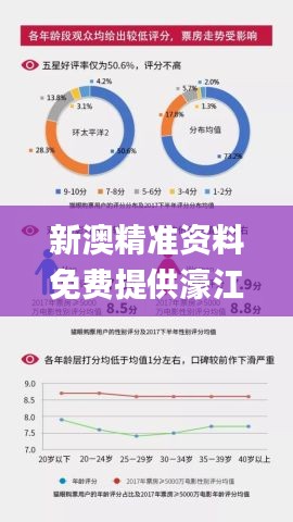 新澳精准资料免费提供濠江论坛,实地数据解释定义_超级版10.386