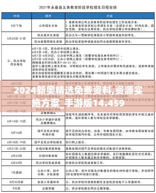 2024新奥精选免费资料,资源实施方案_手游版14.459