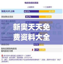 新奥天天免费资料大全,深入执行方案数据_L版7.633