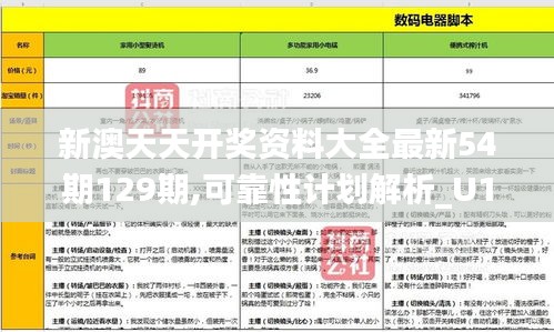 新澳天天开奖资料大全最新54期129期,可靠性计划解析_U10.546