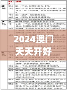 2024澳门天天开好彩大全46期,全面设计解析策略_tool3.854