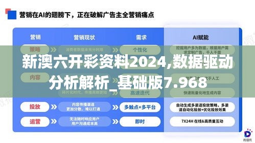 新澳六开彩资料2024,数据驱动分析解析_基础版7.968