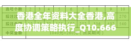 香港全年资料大全香港,高度协调策略执行_Q10.666