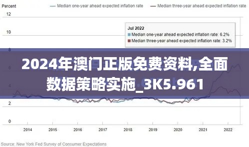 2024年澳门正版免费资料,全面数据策略实施_3K5.961