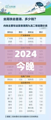 2024今晚香港开特马,深入数据应用执行_4DM9.614