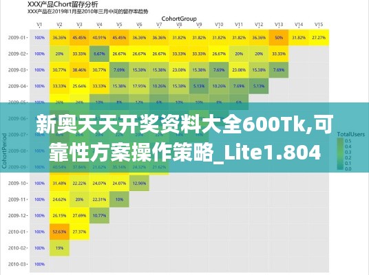 新奥天天开奖资料大全600Tk,可靠性方案操作策略_Lite1.804