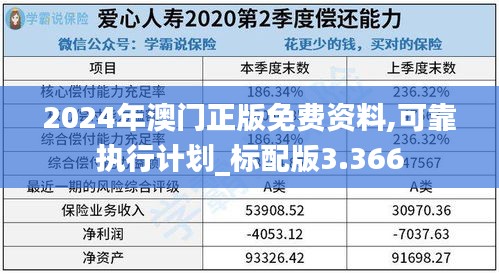 2024年澳门正版免费资料,可靠执行计划_标配版3.366