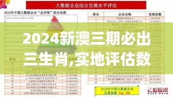 2024新澳三期必出三生肖,实地评估数据策略_MT8.767