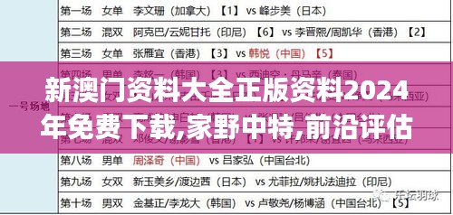 新澳门资料大全正版资料2024年免费下载,家野中特,前沿评估解析_WP版3.739