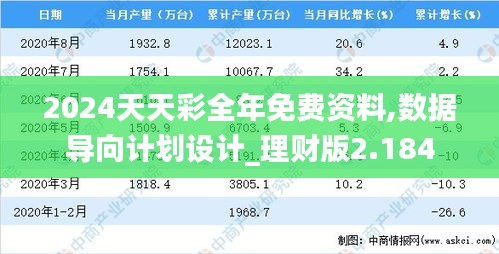 2024天天彩全年免费资料,数据导向计划设计_理财版2.184