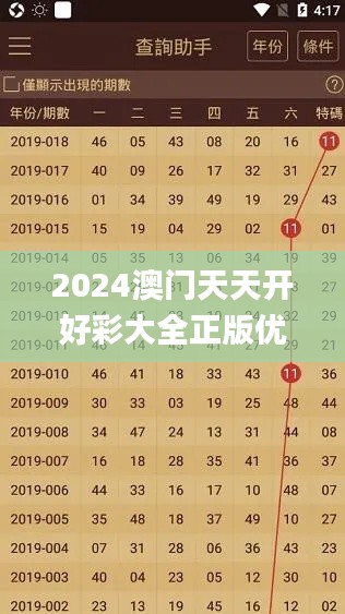 2024澳门天天开好彩大全正版优势评测,可靠分析解析说明_SHD9.738