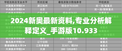 2024新奥最新资料,专业分析解释定义_手游版10.933