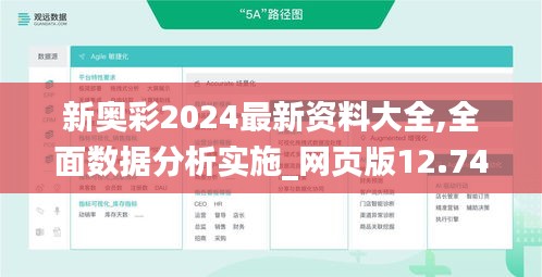 新奥彩2024最新资料大全,全面数据分析实施_网页版12.740