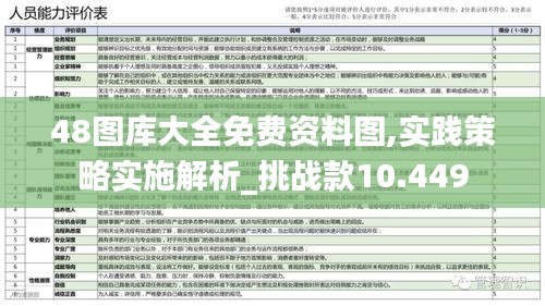 48图库大全免费资料图,实践策略实施解析_挑战款10.449