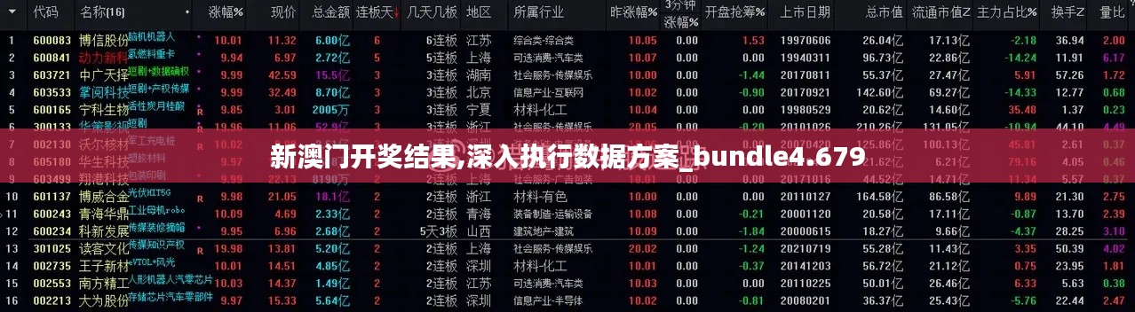 新澳门开奖结果,深入执行数据方案_bundle4.679