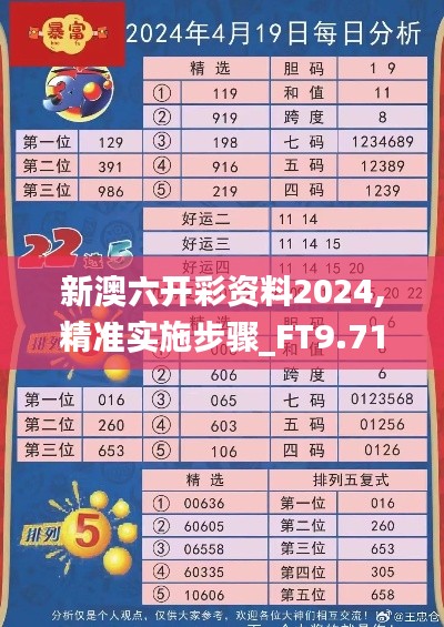 新澳六开彩资料2024,精准实施步骤_FT9.710