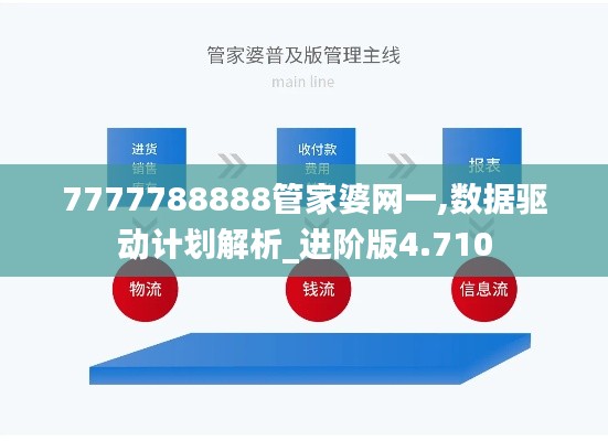 7777788888管家婆网一,数据驱动计划解析_进阶版4.710