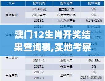 攀高结贵 第2页