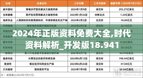 2024年正版资料免费大全,时代资料解析_开发版18.941