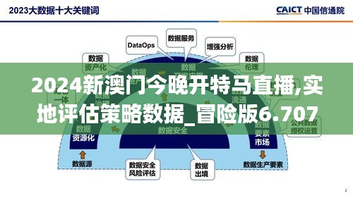 2024新澳门今晚开特马直播,实地评估策略数据_冒险版6.707