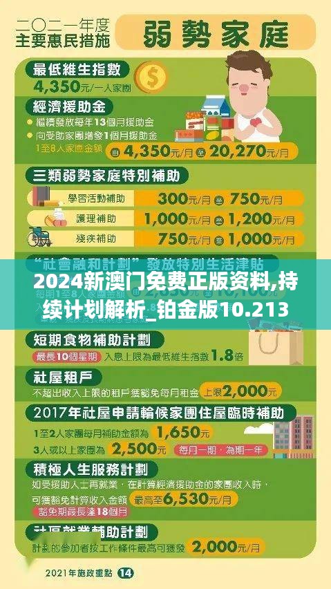 2024新澳门免费正版资料,持续计划解析_铂金版10.213