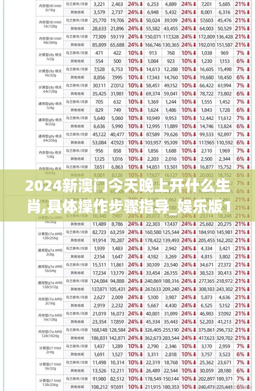 2024新澳门今天晚上开什么生肖,具体操作步骤指导_娱乐版10.254