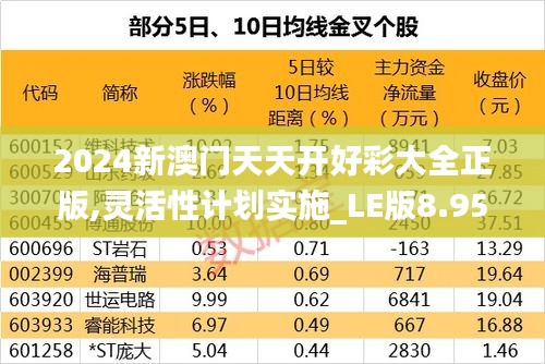 2024新澳门天天开好彩大全正版,灵活性计划实施_LE版8.957