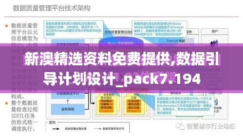 新澳精选资料免费提供,数据引导计划设计_pack7.194