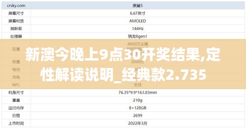 新澳今晚上9点30开奖结果,定性解读说明_经典款2.735