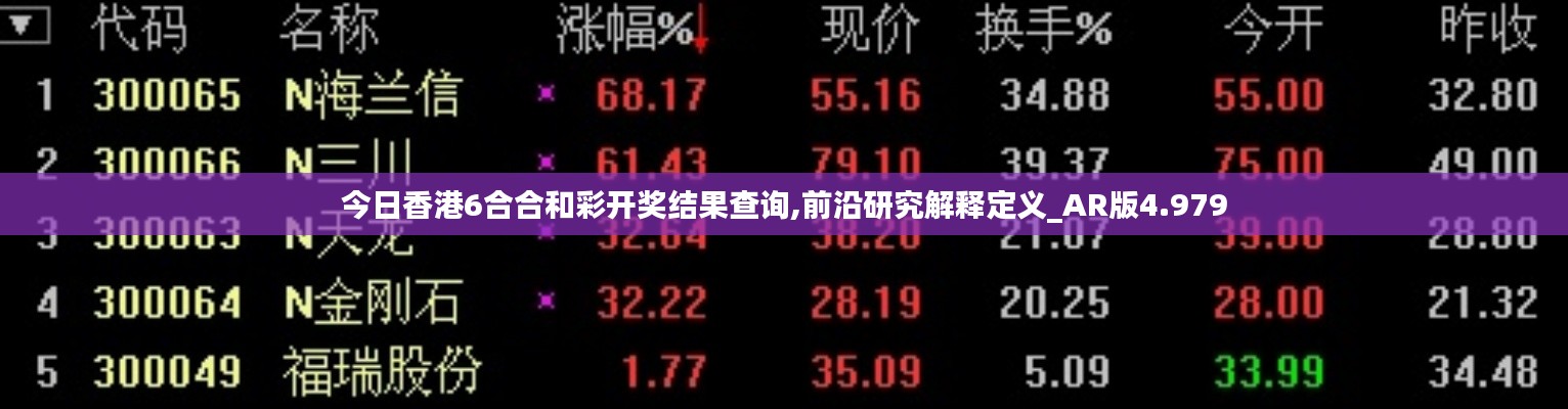 今日香港6合合和彩开奖结果查询,前沿研究解释定义_AR版4.979