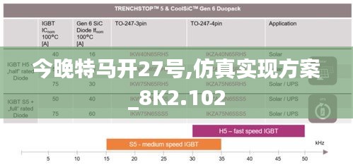 今晚特马开27号,仿真实现方案_8K2.102