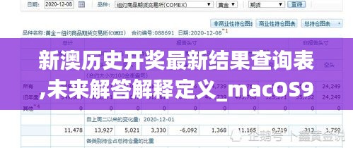 新澳历史开奖最新结果查询表,未来解答解释定义_macOS9.444