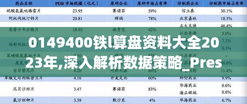 0149400铁l算盘资料大全2023年,深入解析数据策略_Prestige6.731