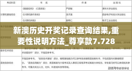 新澳历史开奖记录查询结果,重要性说明方法_尊享款7.728