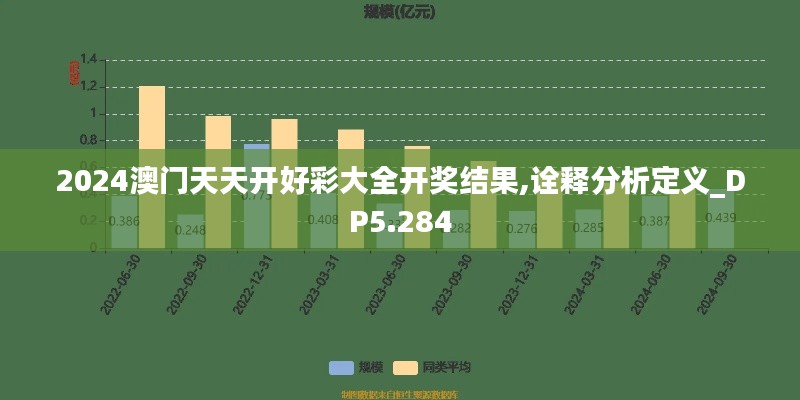 2024澳门天天开好彩大全开奖结果,诠释分析定义_DP5.284