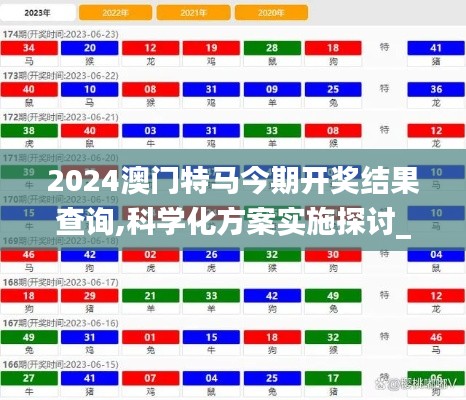 2024澳门特马今期开奖结果查询,科学化方案实施探讨_旗舰款2.684