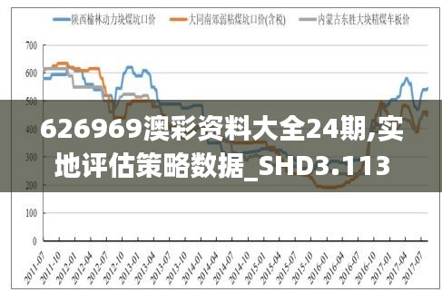 626969澳彩资料大全24期,实地评估策略数据_SHD3.113