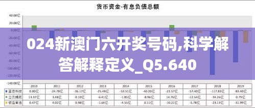 024新澳门六开奖号码,科学解答解释定义_Q5.640