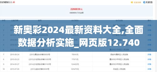 新奥彩2024最新资料大全,全面数据分析实施_网页版12.740