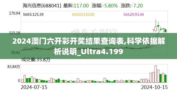 2024澳门六开彩开奖结果查询表,科学依据解析说明_Ultra4.199