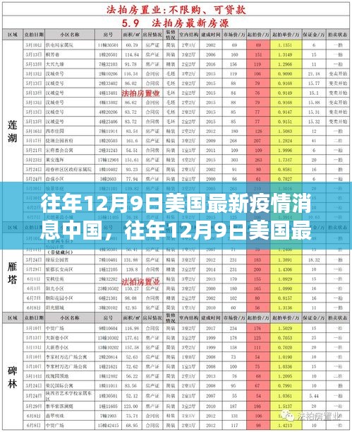 美国疫情背景下，中国背景下的疫情资讯深度解析与最新消息